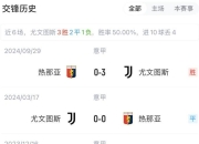天博体育app官网-尤文图斯主场轻取热那亚，继续走势