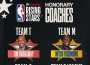 天博体育在线-NBA年度最佳教练揭晓，热议不断