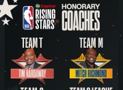 天博体育在线-NBA年度最佳教练揭晓，热议不断
