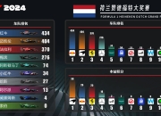 天博网址-塞维利亚取得连胜，逐步稳定在积分榜前列的简单介绍
