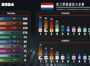 天博网址-塞维利亚取得连胜，逐步稳定在积分榜前列的简单介绍
