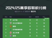 天博体育在线-欧锦赛小组赛开炮纵横，漩涡淘汰赛即将造访的简单介绍