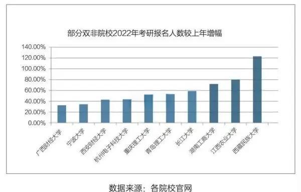 谢菲联遭遇连败，降级形势愈发严峻的简单介绍
