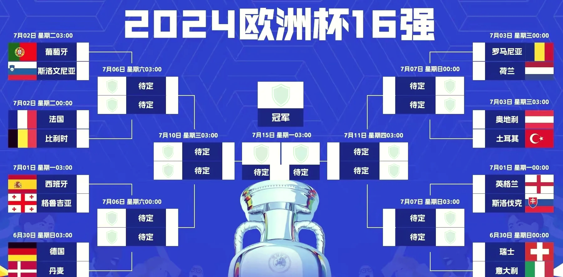包含比利时主场大胜，领跑小组晋级前途一片光明！的词条