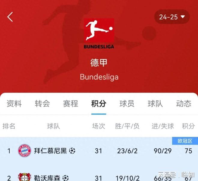 奥格斯堡主场逆转成功，连胜积分榜排名的简单介绍