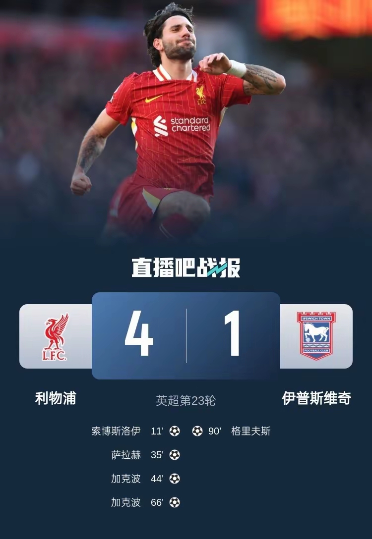 利物浦狂轰进球总分领跑英超榜眼